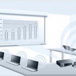 Videoübertragung per Funk / WLAN