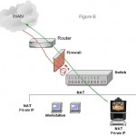firewall1