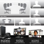 Radvision SMB solution Radvision Scopia XT1004 Desktop Bundle