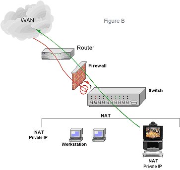 firewall1