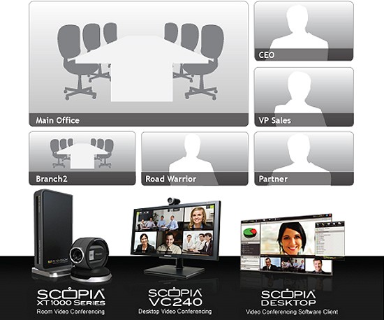 Radvision Scopia XT1004 Desktop Bundle